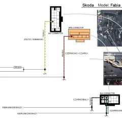 Jak zamontować centralny zamek Skoda Fabia? Przewodnik krok po kroku