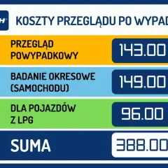 Ile kosztuje przegląd ciężarówki? Poznaj stawki i opłaty.