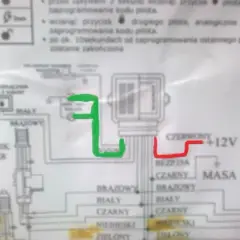 Kierunkowskazy do centralnego zamka: Poradnik DIY krok po kroku