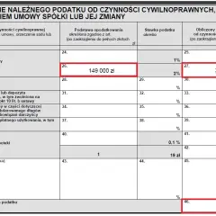 PCC od zakupu samochodu: ile zapłacisz i jak uniknąć błędów?