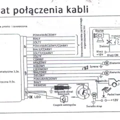 Jak naprawić centralny zamek Audi A4 B5? Schemat i montaż pilota