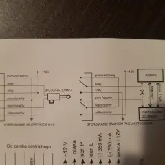 Jak podłączyć pilot do centralnego zamka? Poradnik krok po kroku