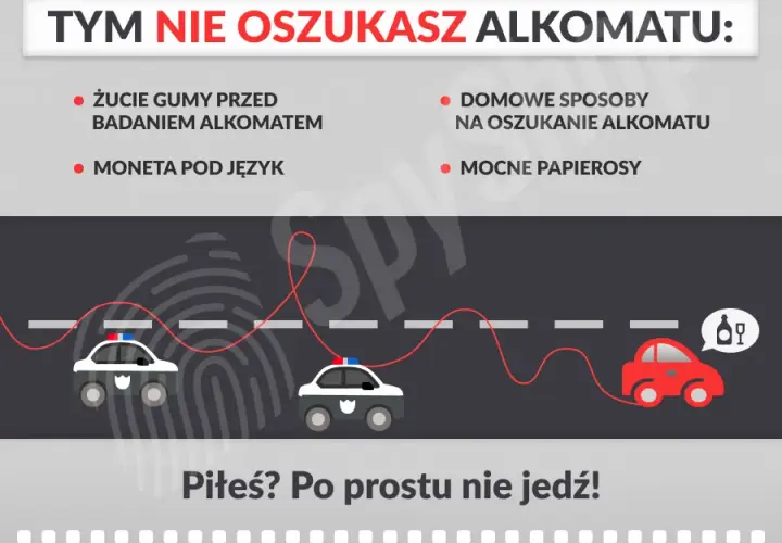 Jak oszukać alkomat? Fakty, mity i konsekwencje prawne
