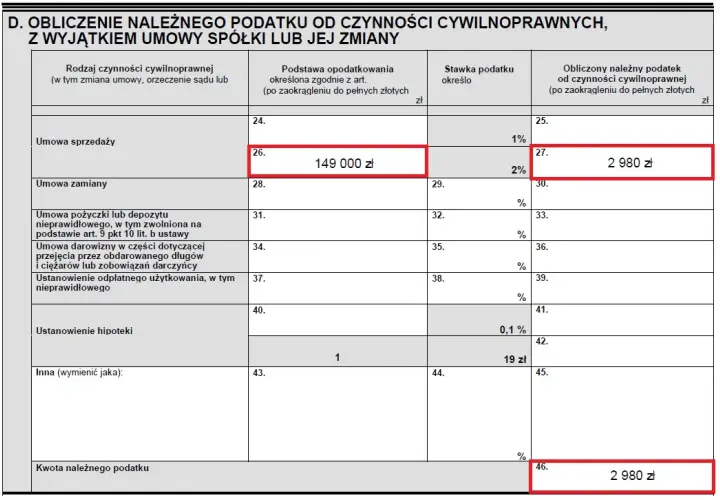 PCC od zakupu samochodu: ile zapłacisz i jak uniknąć błędów?