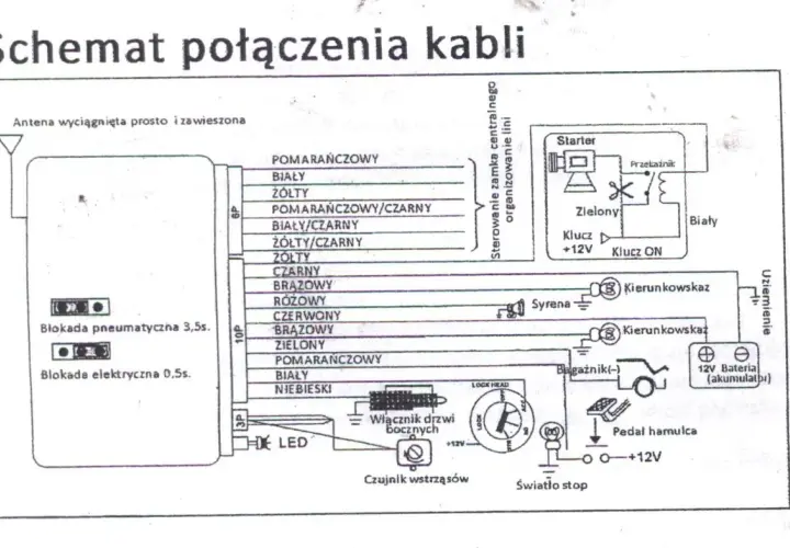 Jak naprawić centralny zamek Audi A4 B5? Schemat i montaż pilota
