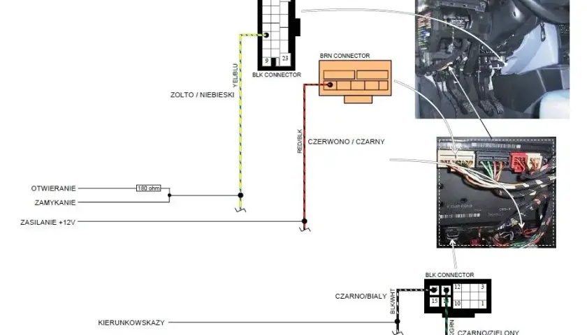 Jak zamontować centralny zamek Skoda Fabia? Przewodnik krok po kroku