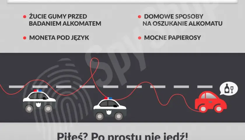 Jak oszukać alkomat? Fakty, mity i konsekwencje prawne