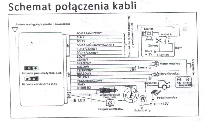 Jak naprawić centralny zamek Audi A4 B5? Schemat i montaż pilota