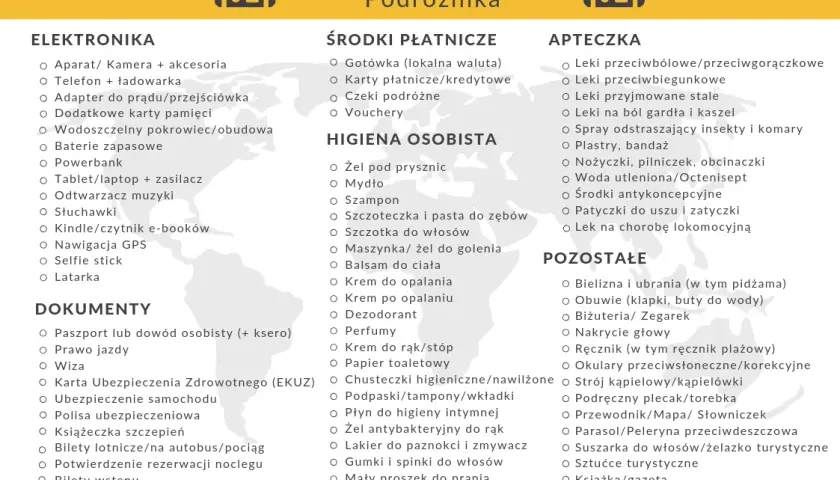 Checklista kampera: spakuj wszystko na wymarzony wyjazd
