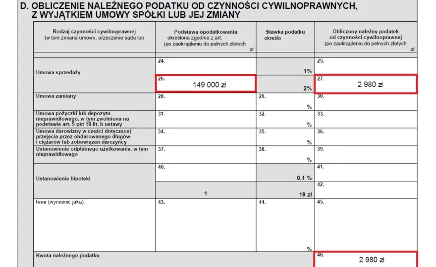 PCC od zakupu samochodu: ile zapłacisz i jak uniknąć błędów?