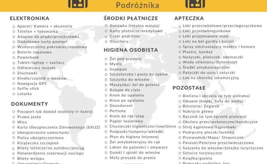 Checklista kampera: spakuj wszystko na wymarzony wyjazd