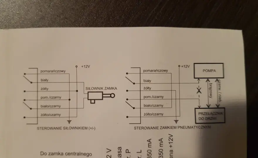 Jak podłączyć pilot do centralnego zamka? Poradnik krok po kroku