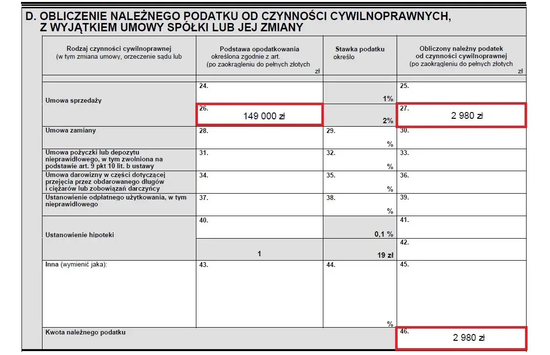 PCC od zakupu samochodu: ile zapłacisz i jak uniknąć błędów?