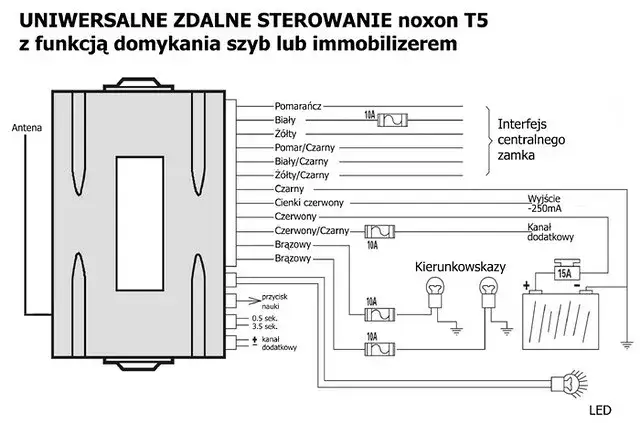 schemat podłączenia uniwersalnego centralnego zamka