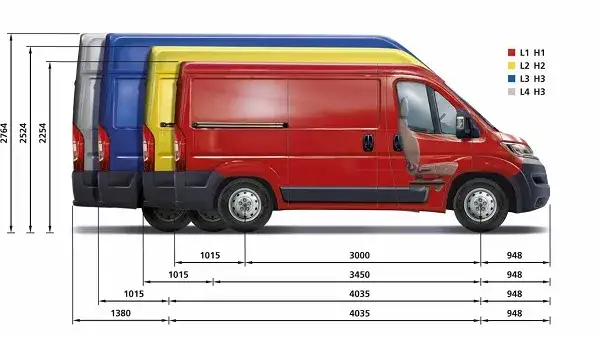 Porównanie wymiarów popularnych busów na kampera