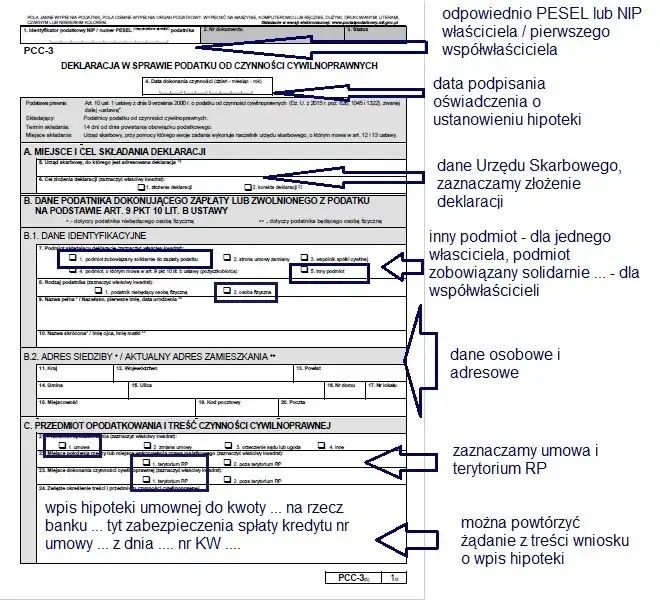 formularz PCC-3 wypełnianie