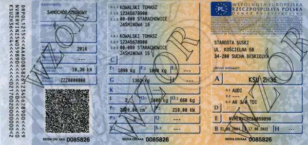 Pierwszy przegląd gwarancyjny: kiedy i gdzie? Sprawdź!